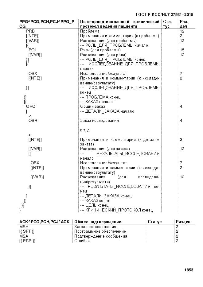 ГОСТ Р ИСО/HL 7 27931-2015, страница 1860